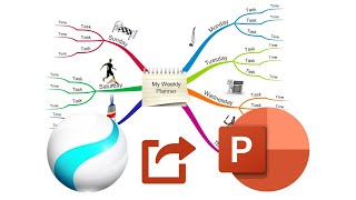 Cách chèn Sơ đồ tư duy Imindmap vào PowerPoint nhanh nhất  Trường học PowerPoint [upl. by Adnilram]