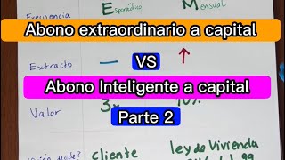 Diferencia entre un abono extraordinario a capital y un abono inteligente a capital [upl. by Lohcin]