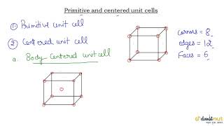 PRIMITIVE AND CENTRED UNIT CELLS [upl. by Tillion]