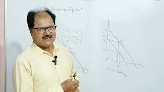 Income Effect Microeconomics  Digvijay Mishra [upl. by Nywles]