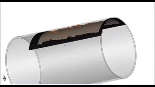 Zetec UltraVision® Corrosion Pipe Analysis [upl. by Allcot]