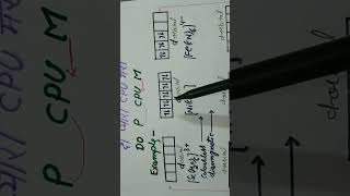 diamagneticparamagneticcolouredclourless complex compound [upl. by Eilrebma955]