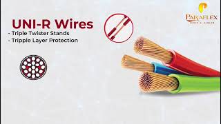 Paraflex Wires amp Cables  Ab Safety ki Puri Guarantee [upl. by Francine554]