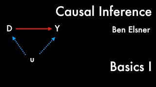 Causal Inference  123  Basics of Research Design I [upl. by Nalla]