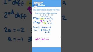 Nth Term of a Quadratic Sequence gcsemaths gcse maths nthterm quadraticsequence quadratic [upl. by Lehcsreh]