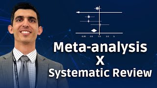 METAANALYSIS vs SYSTEMATIC REVIEW Understand the Difference [upl. by Nolyk535]