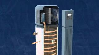 What is a Heat Pump Water Heater [upl. by Leonanie]