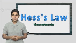 Hesss Law explained in a simple manner with an actual solved JEE Question [upl. by Teteak281]