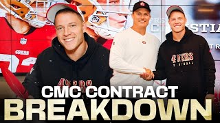 49ers salarycap update How SF has SAVED 32 mil Christian McCaffrey deep dive AiyukPurdy next [upl. by Neeruam232]