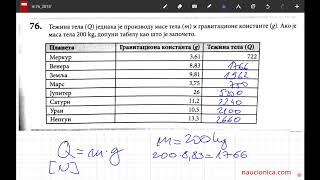 76 zadatak matematika matura 2018 [upl. by Pasho]