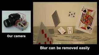 NearInvariant Blur for Depth and 2D Motion via TimeVarying Light Field Analysis [upl. by Pomona319]