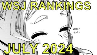 Weekly Shonen Jump rankings 4  July 2024 [upl. by Alexandros733]