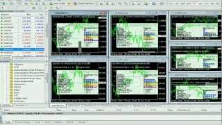 How to Find and Set Trades using Auochartist Part 2 [upl. by Rraval674]