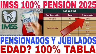 🎉NUEVA PENSIÓN 100 IMSS PENSIONADOS Y JUBILADOS 2025 AVISO ADULTOS MAYORES IMSS ISSSTE [upl. by Rustie]