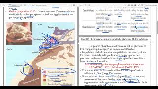 29Reconstitution de la Paléogéographie des bassins de phosphate marocain [upl. by Elicul747]