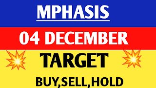 Mphasis share  Mphasis share latest news  Mphasis share news [upl. by Yung]