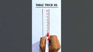 Table trick 05 🚀🌀 tablelearningtrick table tabletrick trending shortvideo shorts [upl. by Akienaj]