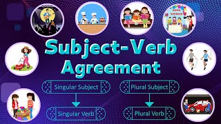 What Is SubjectVerb Agreement  Learn the Basic Rules with Examples [upl. by Reerg213]