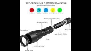 Military Tactical Flashlight LED Rechargeable Battery Water Resistant Lighting [upl. by Ayoj483]