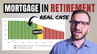 Should I Pay Off My Home and Have No Mortgage in Retirement [upl. by Meehyr]