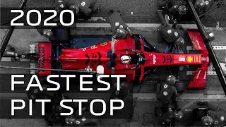 Top 10 F1 Fastest Pit Stop 2020 [upl. by Ahsitram]