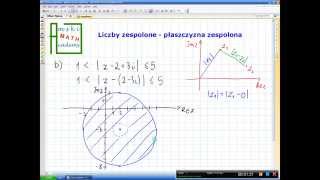 Liczby zespolone  płaszczyzna Gaussa przykład nr 2 [upl. by Andriana]