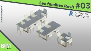 FR Les familles Revit 03  Plans de référence et cotes paramétriques  REVIT 2020 [upl. by Adnovoj]