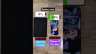 iPad Pro 11inch vs iPhone 15 Pro Max battery test [upl. by Nabois834]