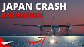 HOW DID IT HAPPEN JAL516 Tokyo Haneda Crash [upl. by Laise]