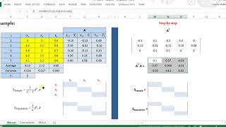 Variance Covariance Matrix using Excel الحسابات اليدوية لمصفوفة التباين والتغايير باستخدام اكسل [upl. by Evilc]