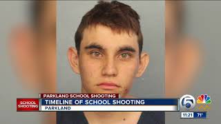 Timeline of Parkland school shooting [upl. by Solahcin]