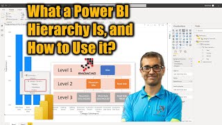 What a Power BI Hierarchy Is and How to Use it [upl. by Silma]