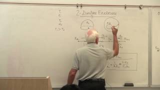 Heat Transfer Thermal Radiation Networks 15 of 26 [upl. by Grethel]