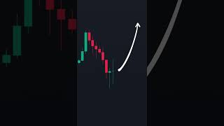 candlestick doji shorts candlestickpattern candledoji tradingtips xauusd akademicrypto [upl. by Okimat957]