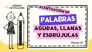 Acentuación palabras agudas llanas y esdrújulas [upl. by Desmond]