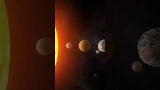 Discover the Astonishing Facts about Our Solar Systems Terrestrial Planets [upl. by Patricia]