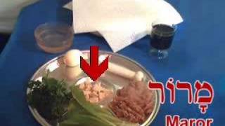 JewFAQ Seder Pt 1 The Seder Plate [upl. by Sadoc]