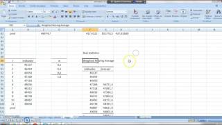 Promedio movil ponderado en excelWeighted Moving Average [upl. by Llertal]