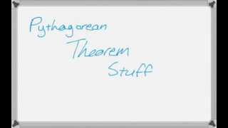 Pythagorean Theorem Basics [upl. by Natiha]