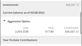 I Maxed Out The ABLE Account  36000 Special Needs Account  ABLE Account Review [upl. by Ozne730]