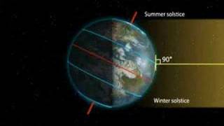 geography seasons [upl. by Neela]