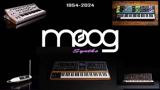 Moog Synths History by year [upl. by Hennahane917]