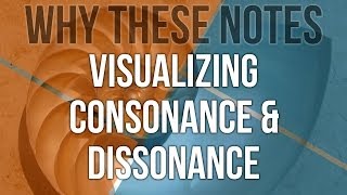 A Visual Representation of Consonance and Dissonance  Why These Notes [upl. by Thalassa256]