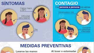 COVID ta bek y conseho ta pa implementa prevencion y medidanan di higiena personal [upl. by Iahs]