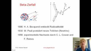 Betazerfall [upl. by Fisa]