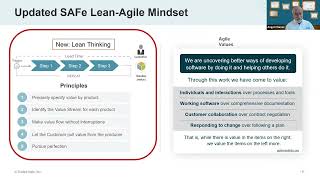 How SAFe 60 evolved the LeanAgile Mindset [upl. by Henryk]