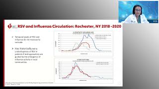 Epidemiology and Burden of RSV Disease in Older Adults [upl. by Alleira]