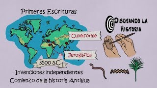 ✍️ Primeras escrituras Jeroglíficos y Cuneiforme [upl. by Alikahs]