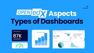 Open edX Aspects Types of Dashboards [upl. by Riesman879]