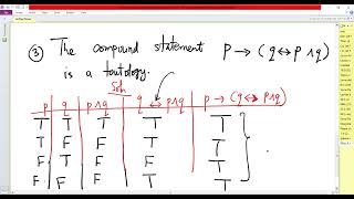 Mathematical Logic Part 9 Tautologies Explained [upl. by Brentt]